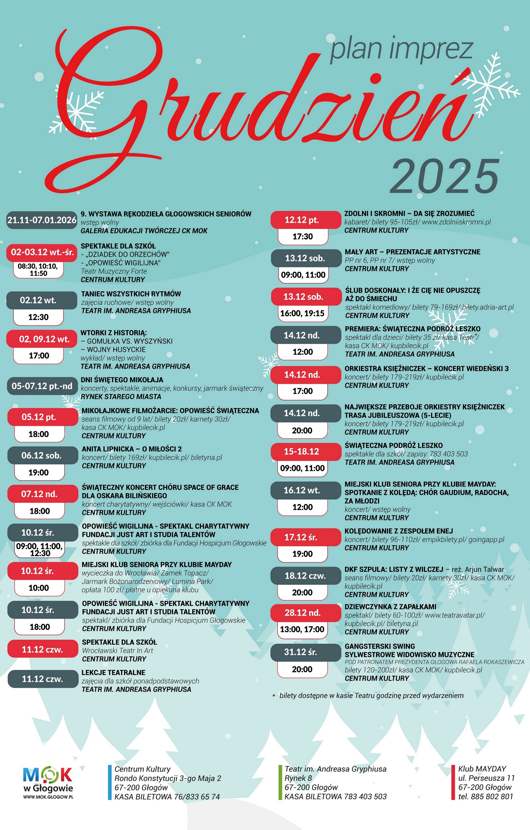 Ilustracja wprowadzenia: Dni Świętego Mikołaja, świąteczne koncerty i spektakle - co w grudniu 2025 w kulturze?